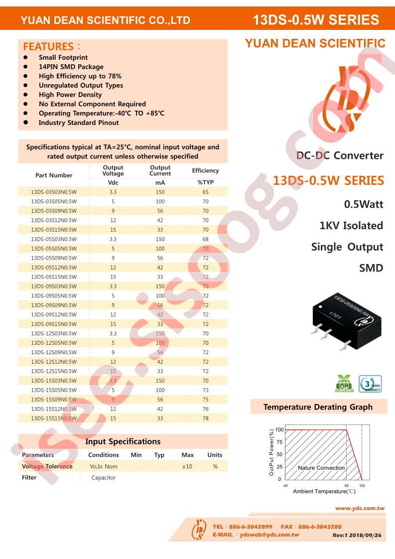 13DS-09S05N0.5W