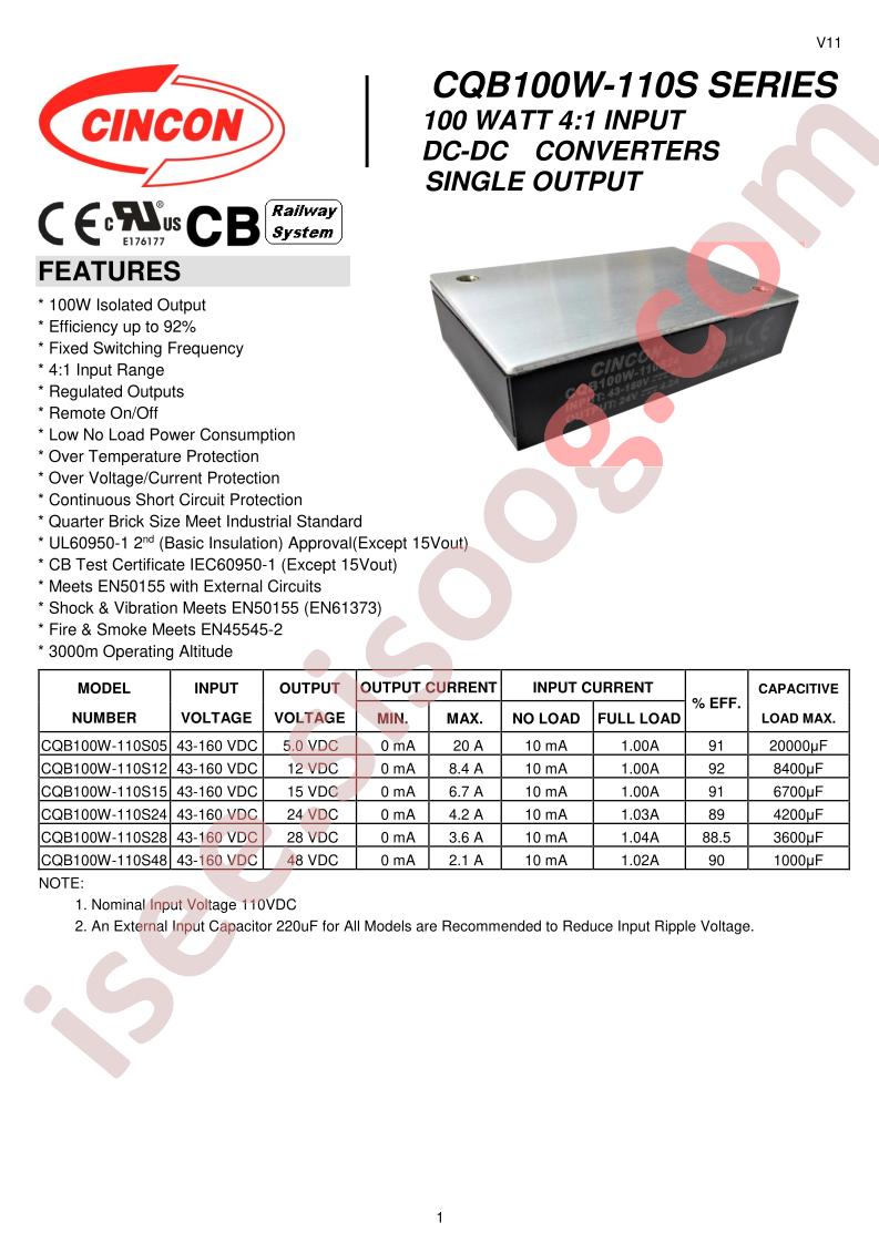 CQB100W-110S15