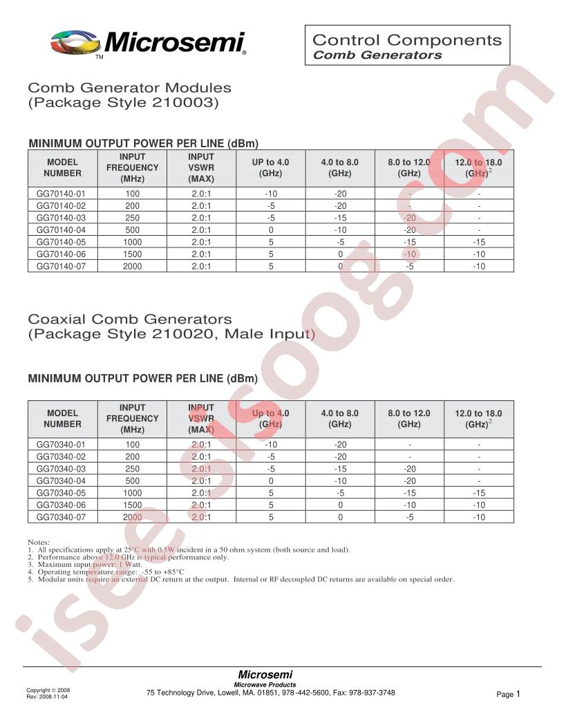 GG70140-02