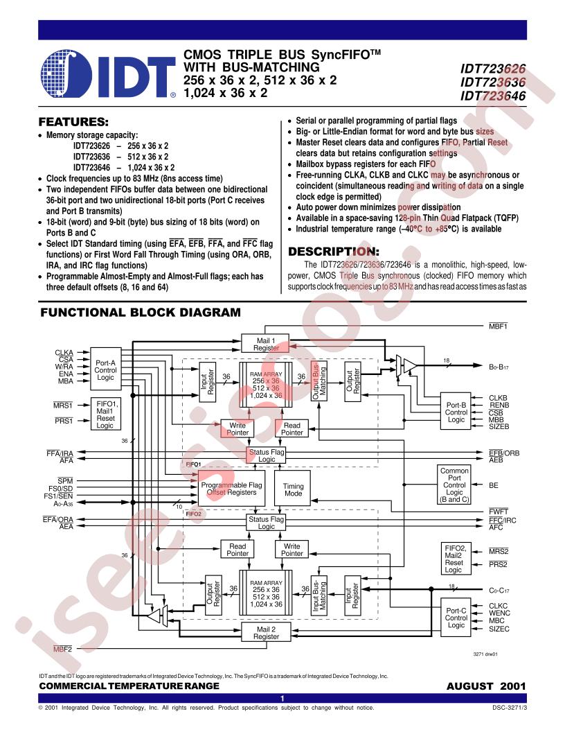 IDT723626L12PF
