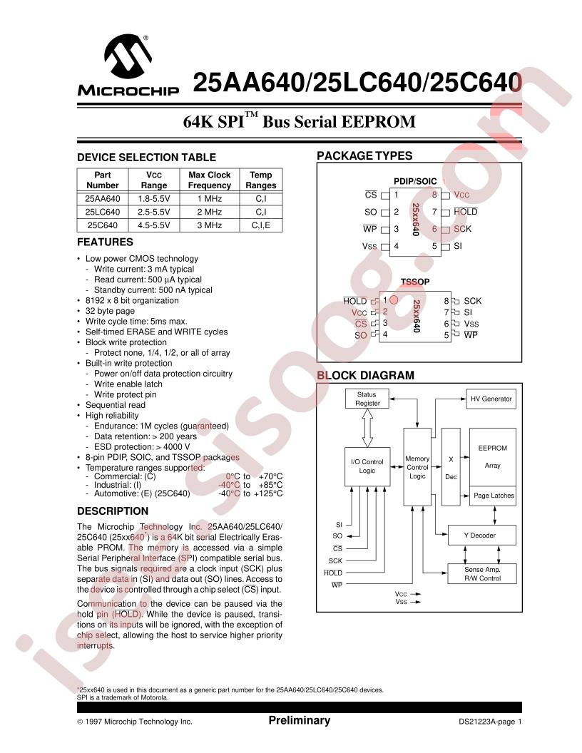 24C640-ESN