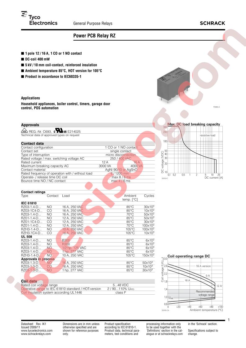 RZ03-1C4-D005