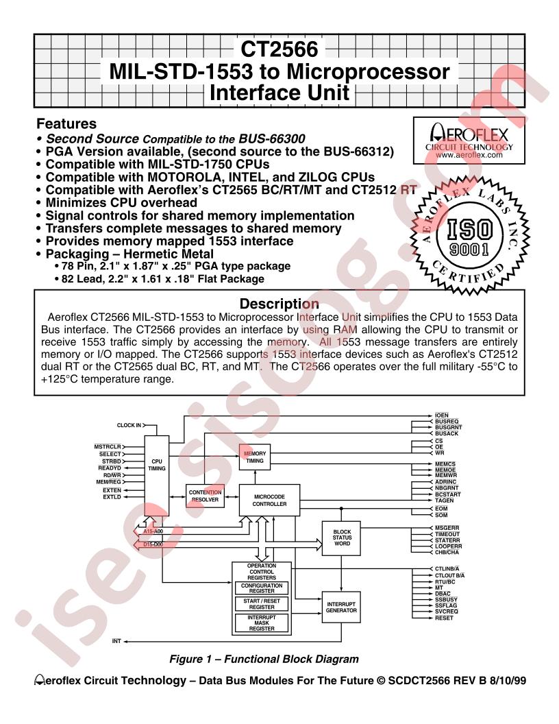 CT2566