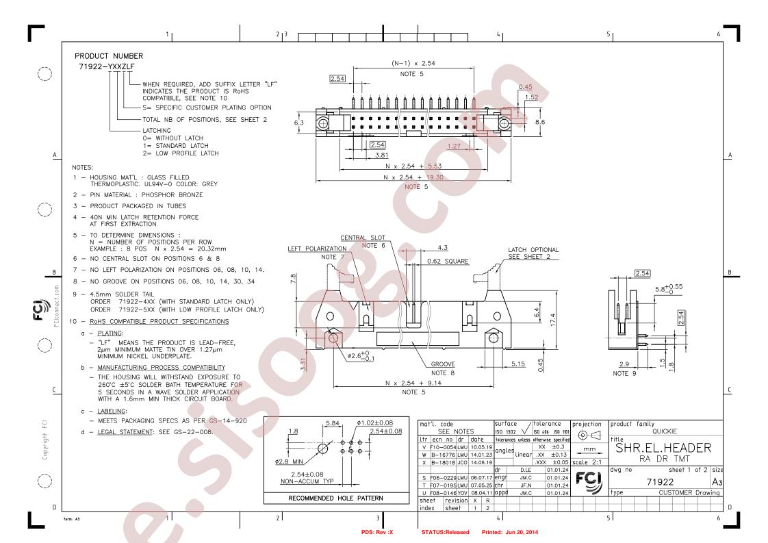 71922-120LF