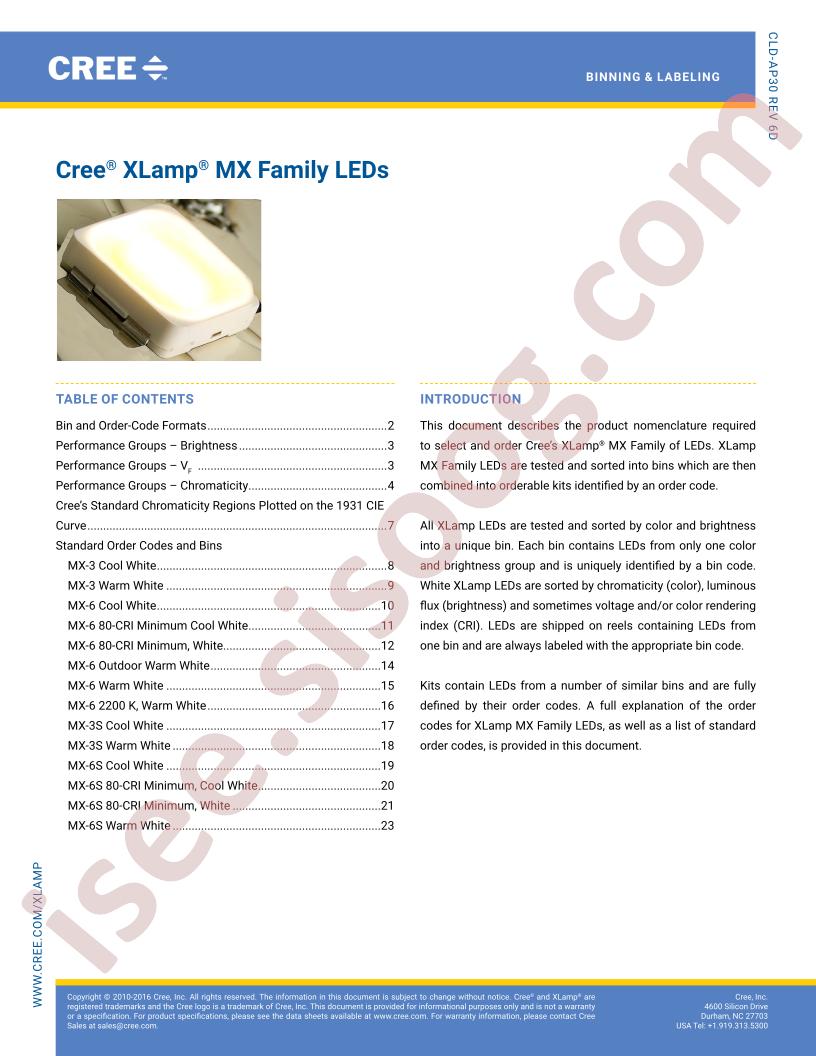 MX3SWT-A1-0000-000BF6