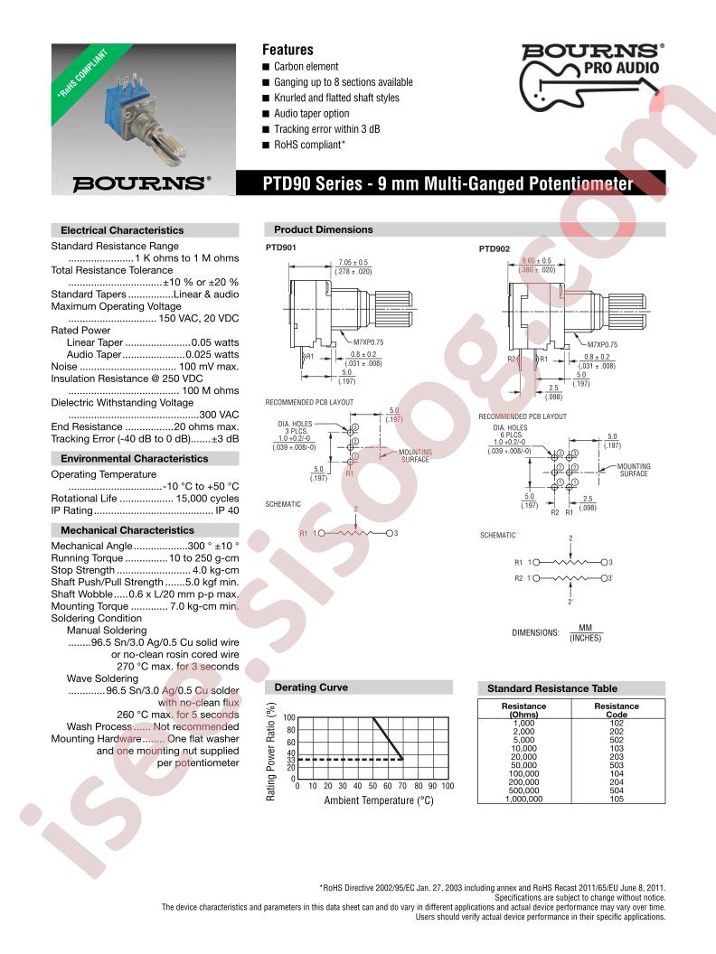 PTD908-1025F-B203