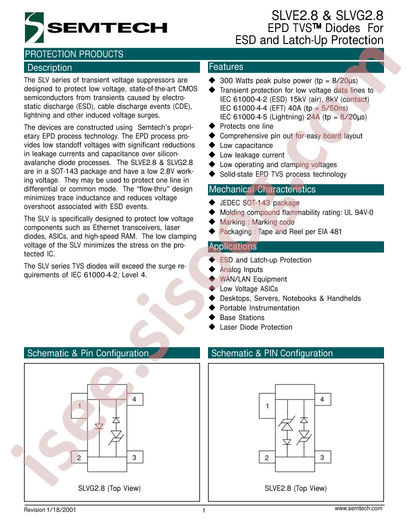 SLVE28
