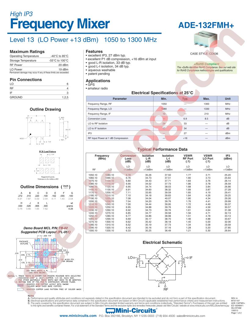 ADE-132FMH