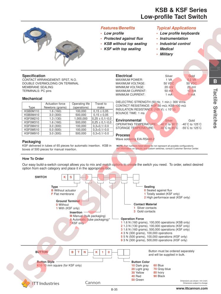 KSB0A-53-1