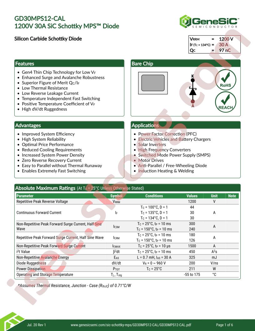 GD30MPS12-CAL