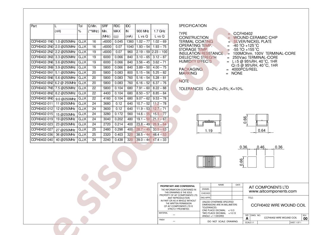 CCFH0402-015