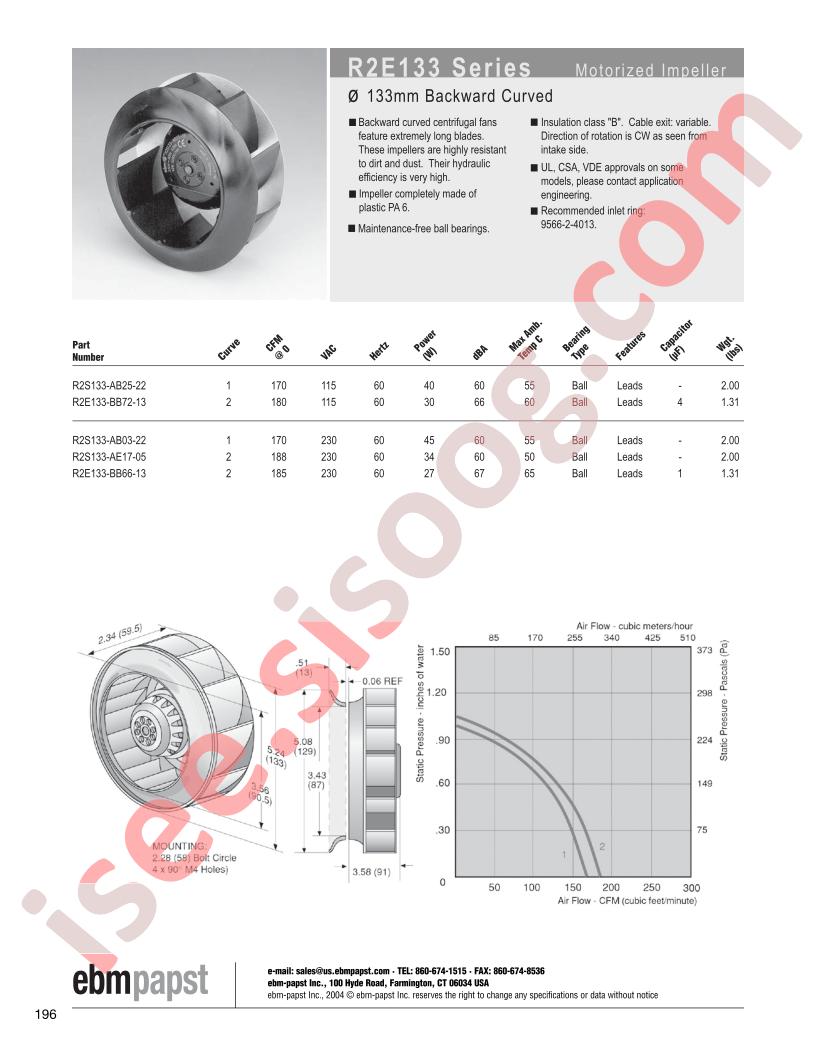 R2S133-AB25-22