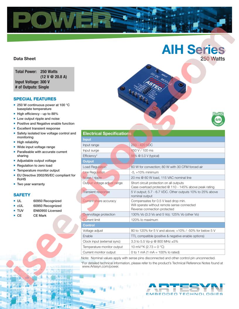 AIH40A300