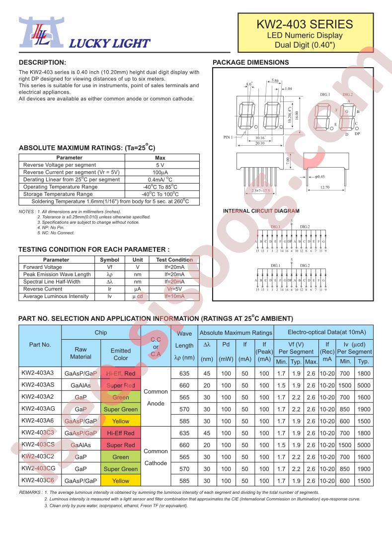 KW2-403CG