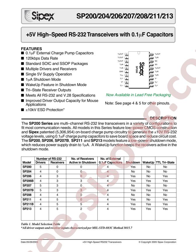 SP204