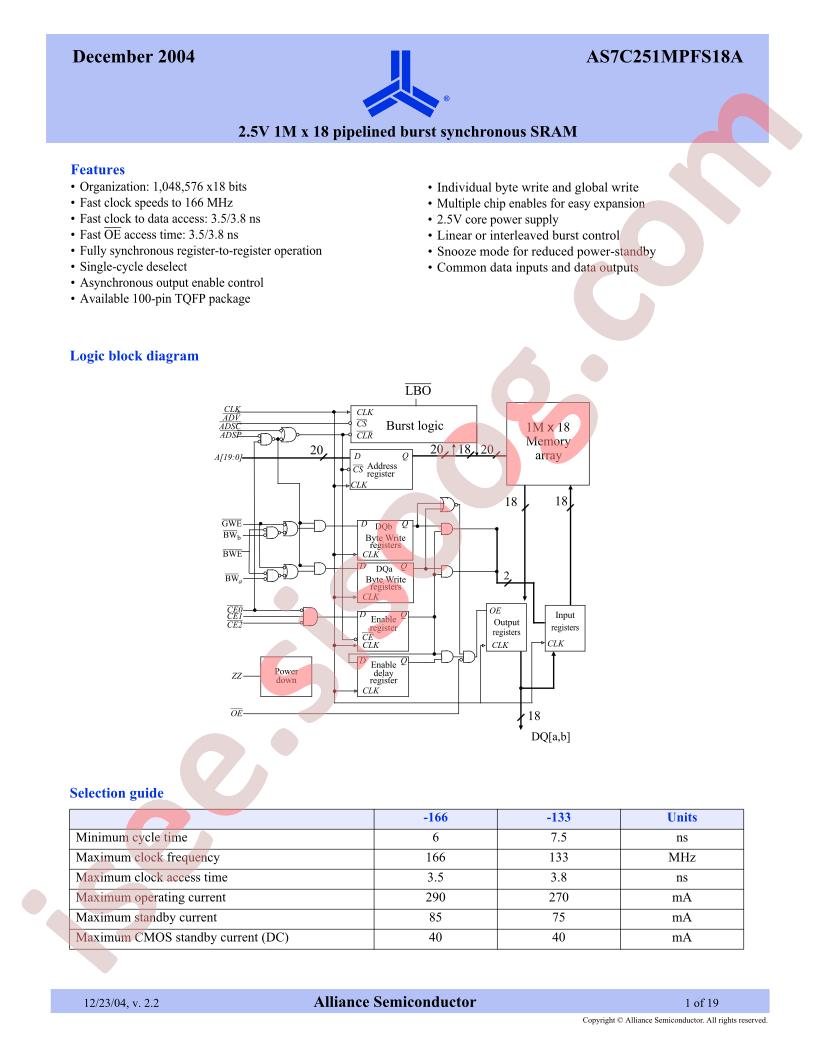 AS7C251MPFS18A-133TQI