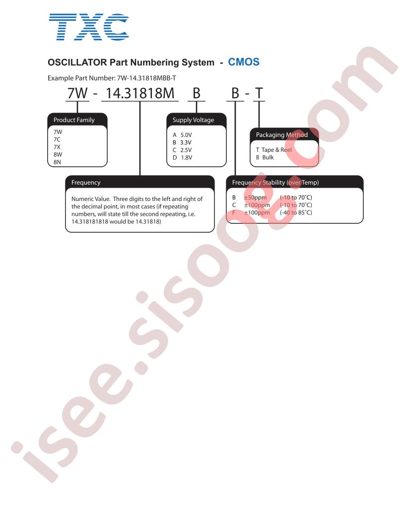 8W-24576MAC-T