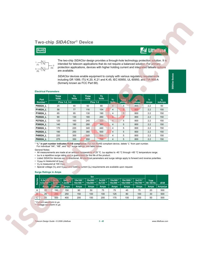 P0602AAL
