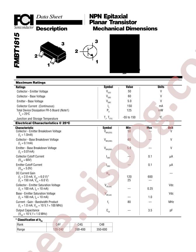 FMBT1815