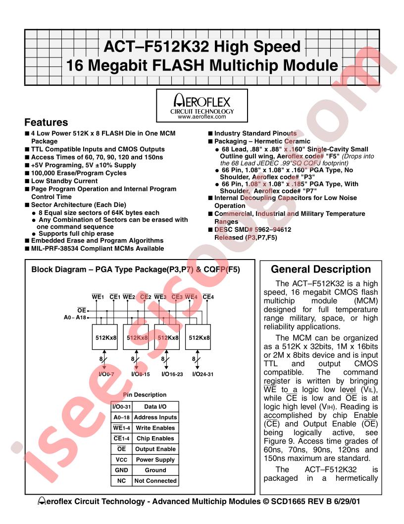 ACT-F512K32N-060F5T