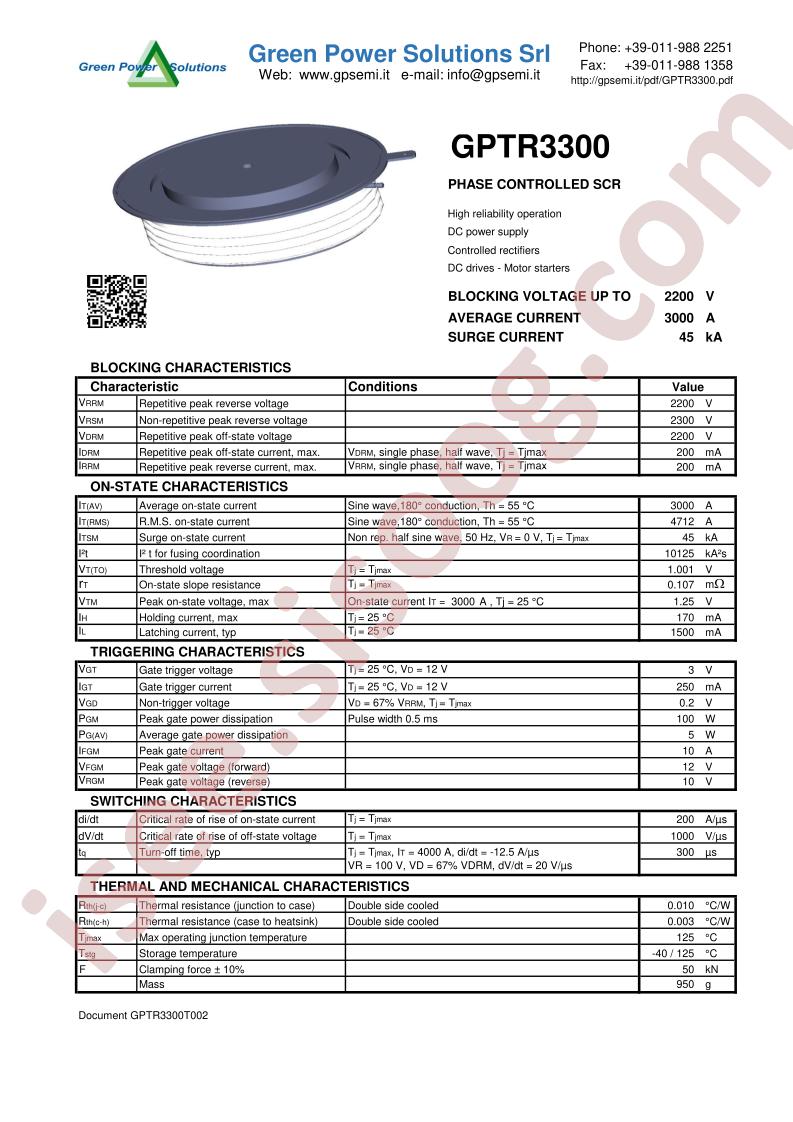 GPTR3300_17