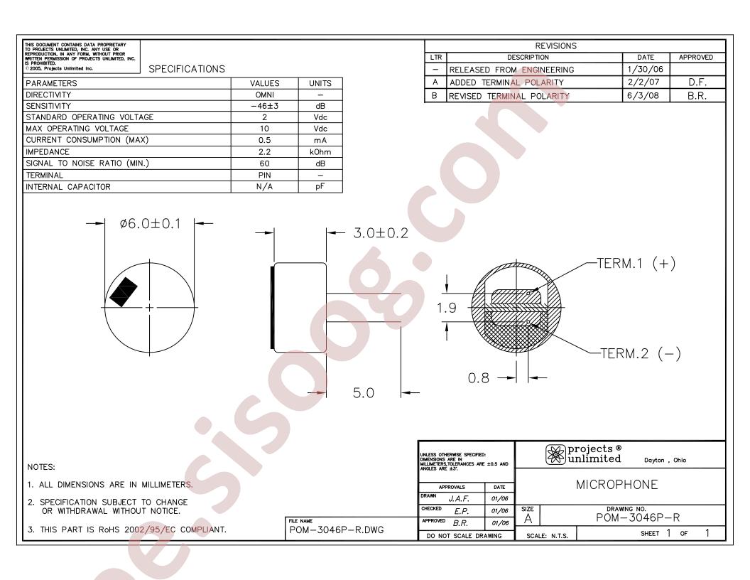 POM-3046P-R