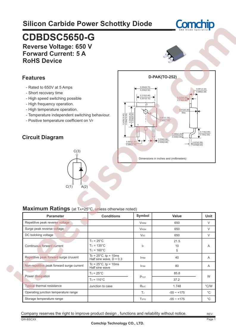 CDBDSC5650-G