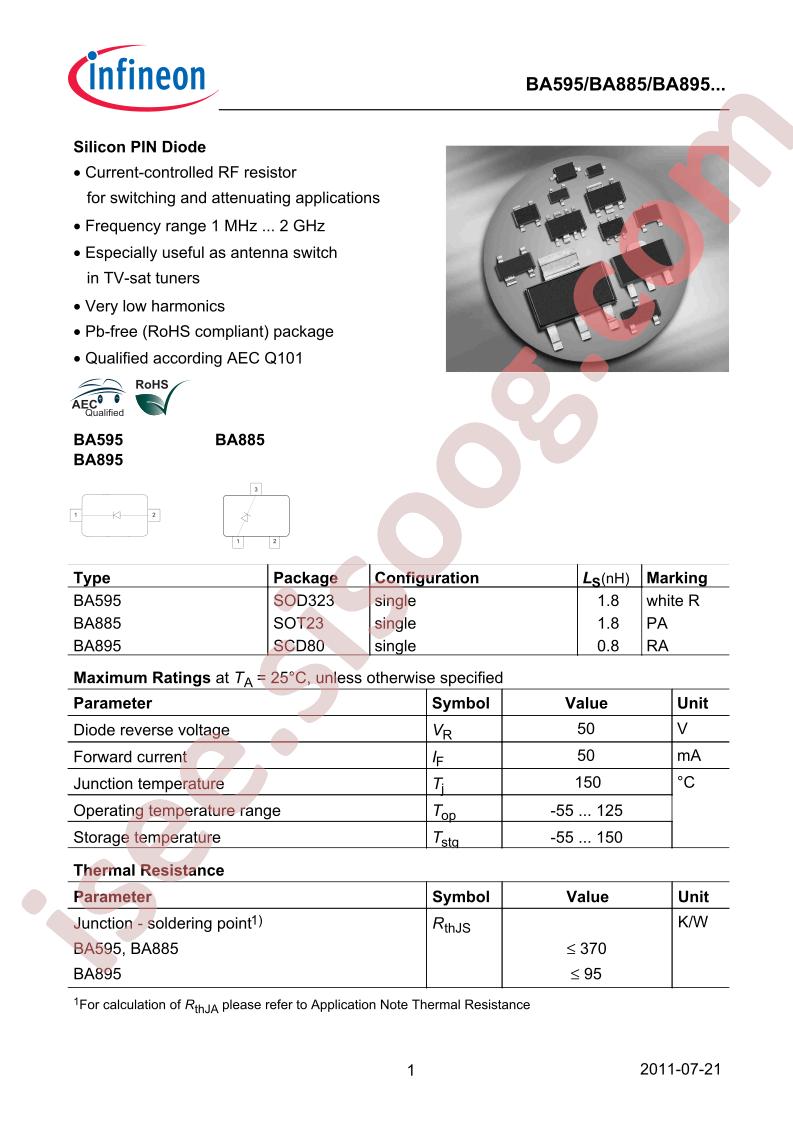 BA595E6327