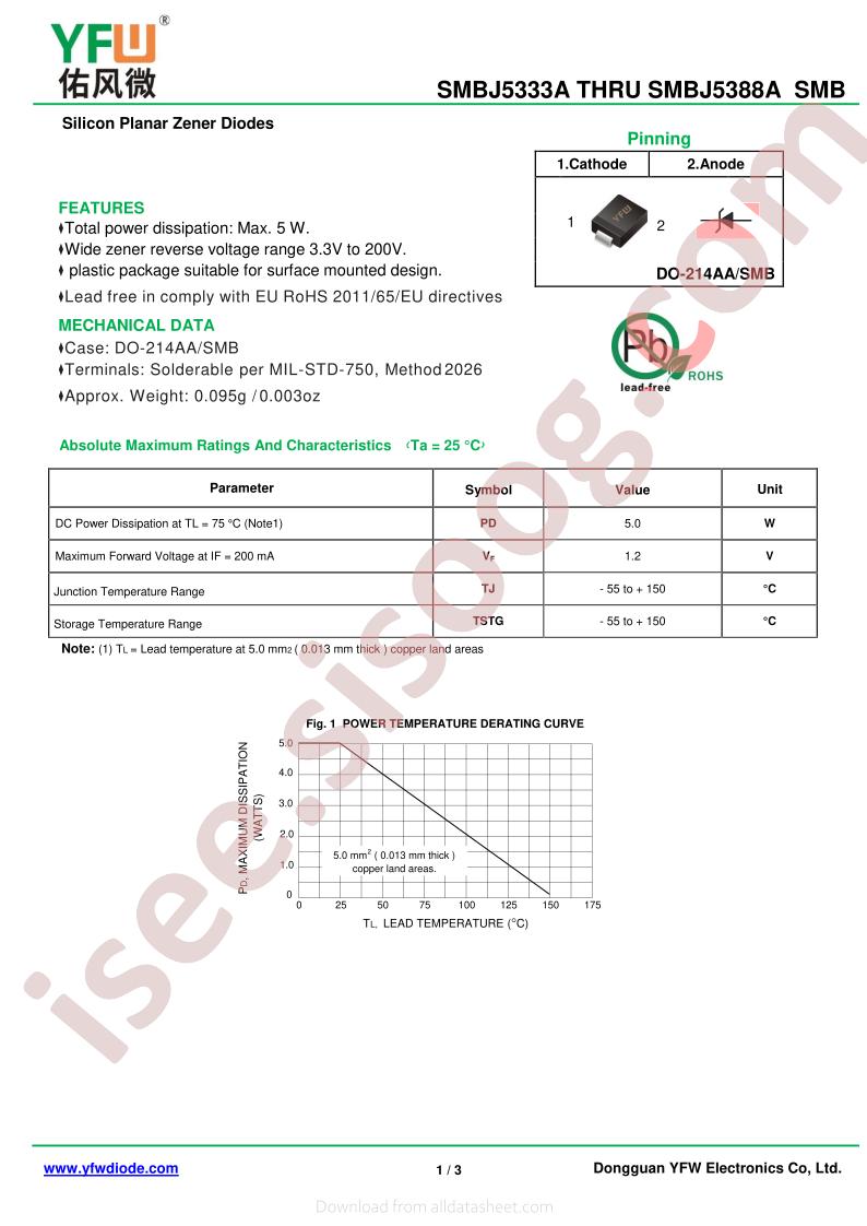 SMBJ5340A