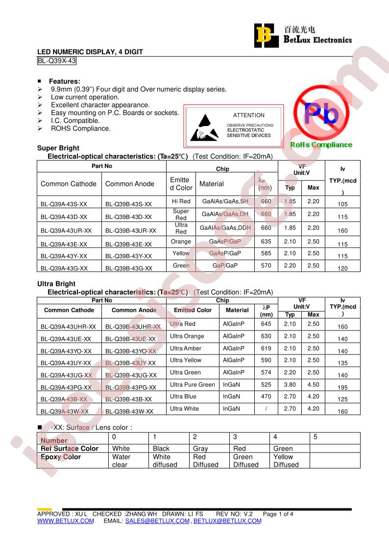 BL-Q39A-43S-13