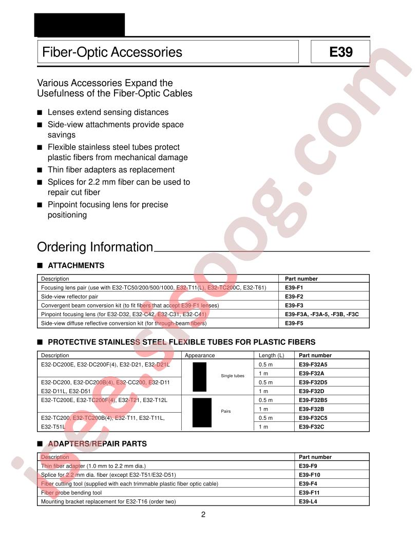 E39-F32A