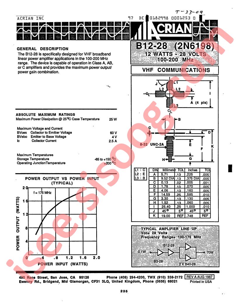 B12-28