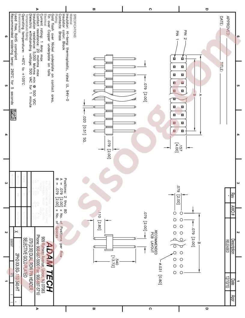 2PH2-XX-SG-110-540-HT