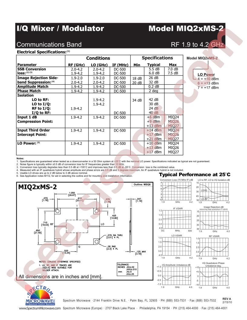 MIQ2XMS-2