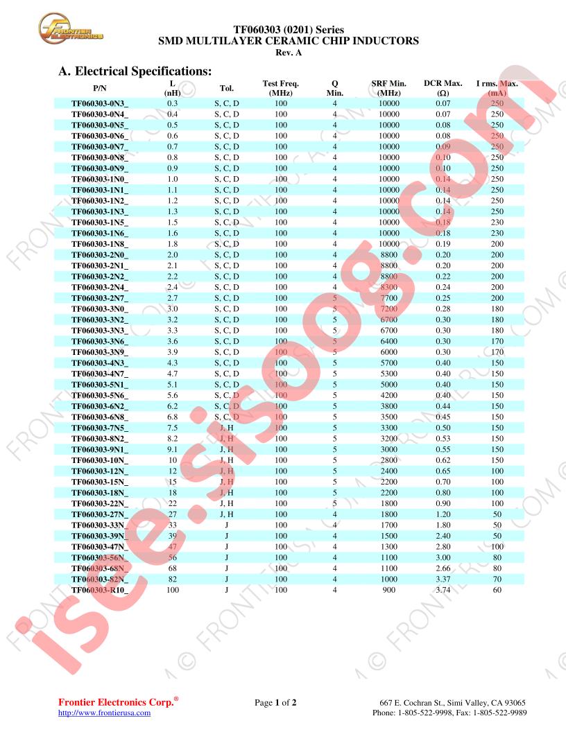TF060303-1N2