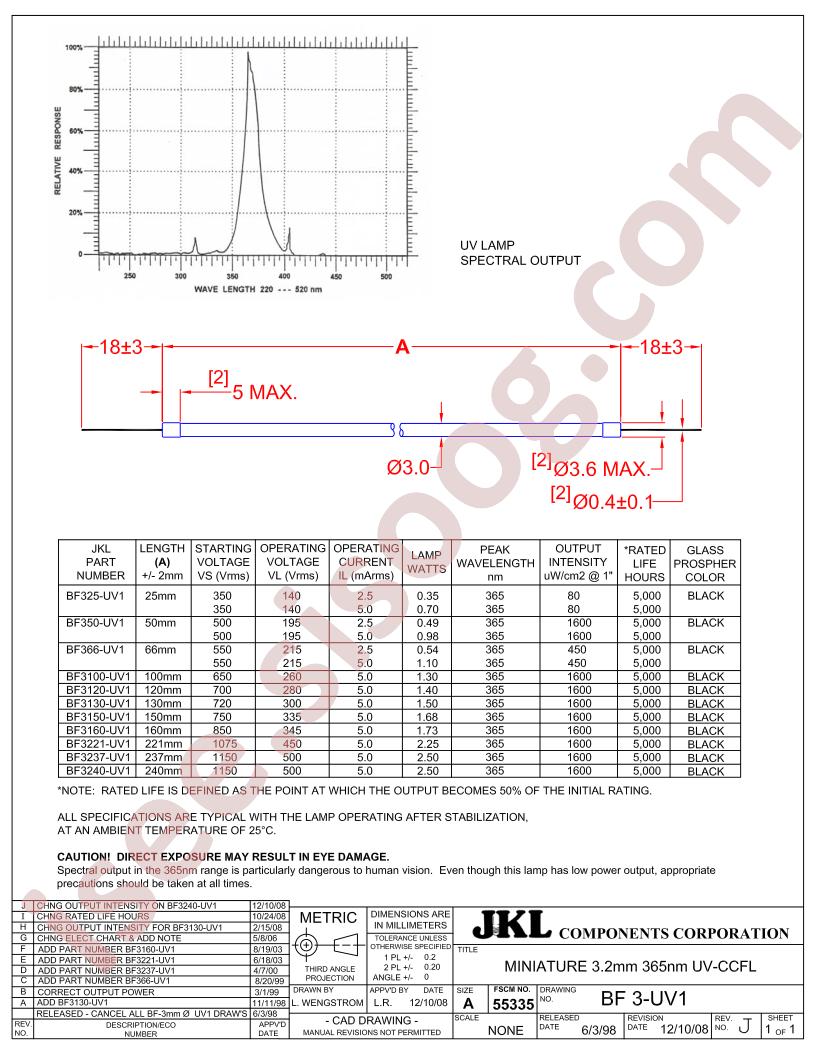 BF350-UV1