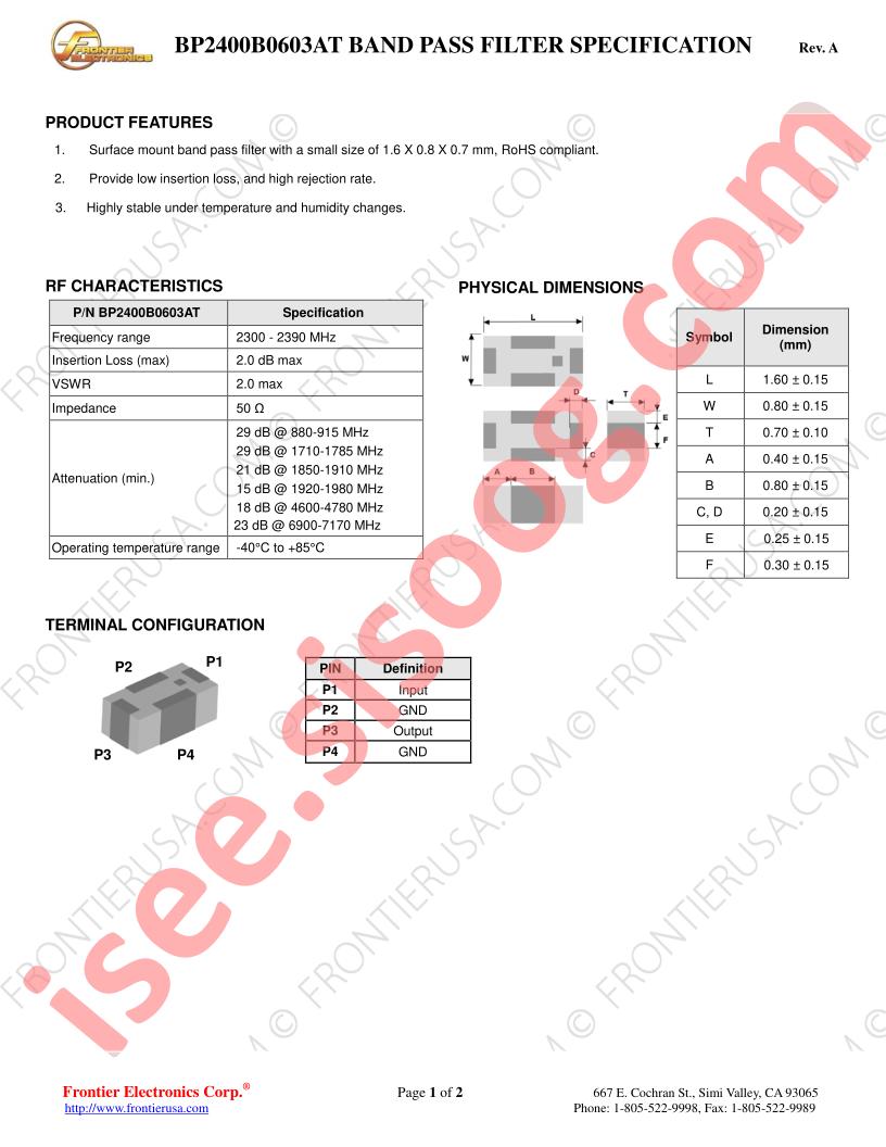 BP2400B0603AT