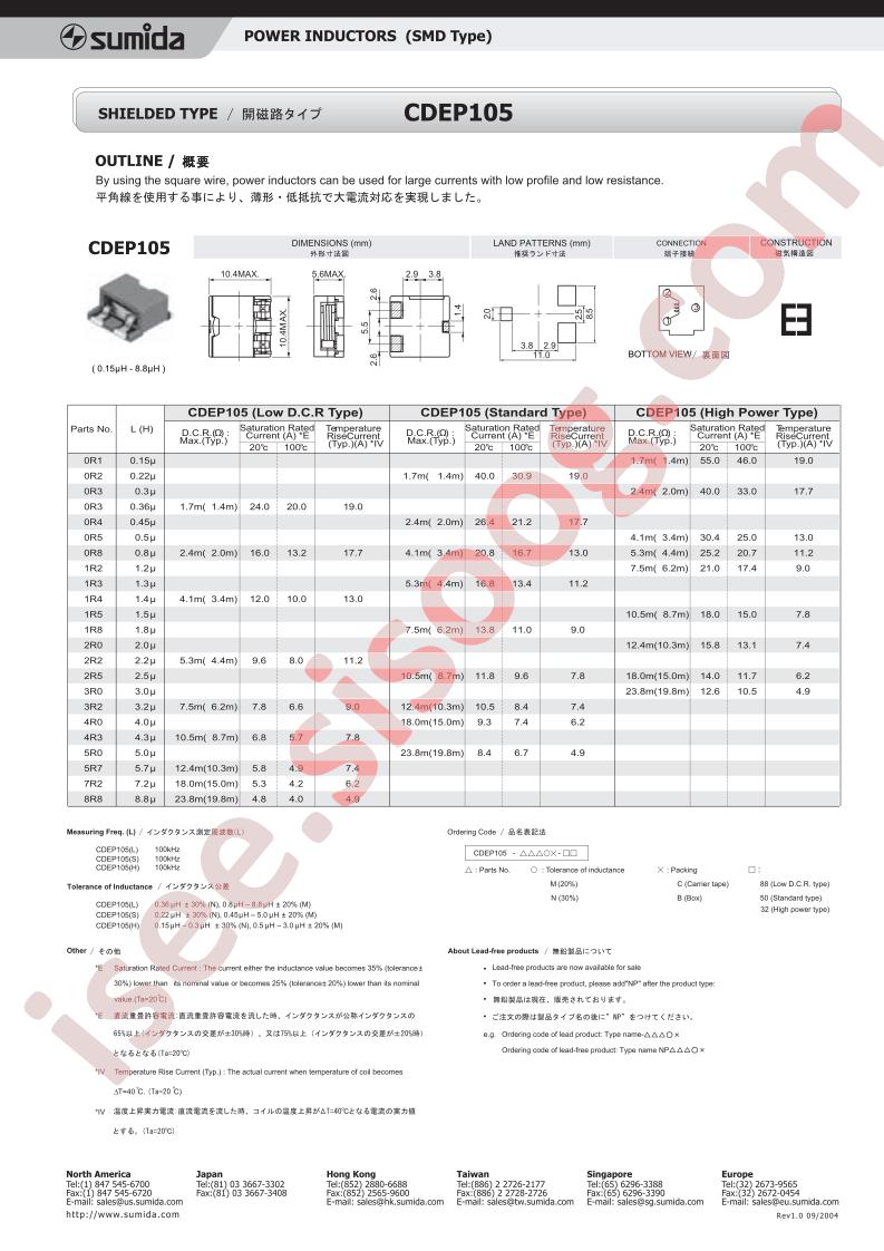 CDEP105-0R3C-32