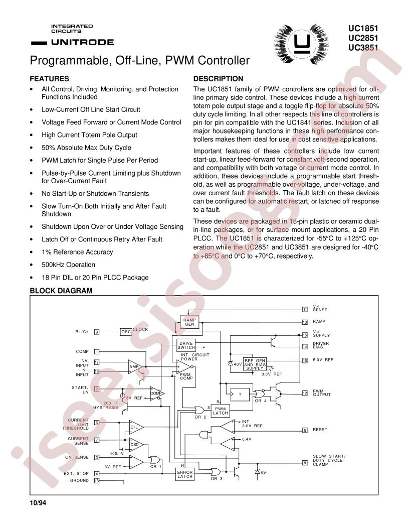 SLUS226