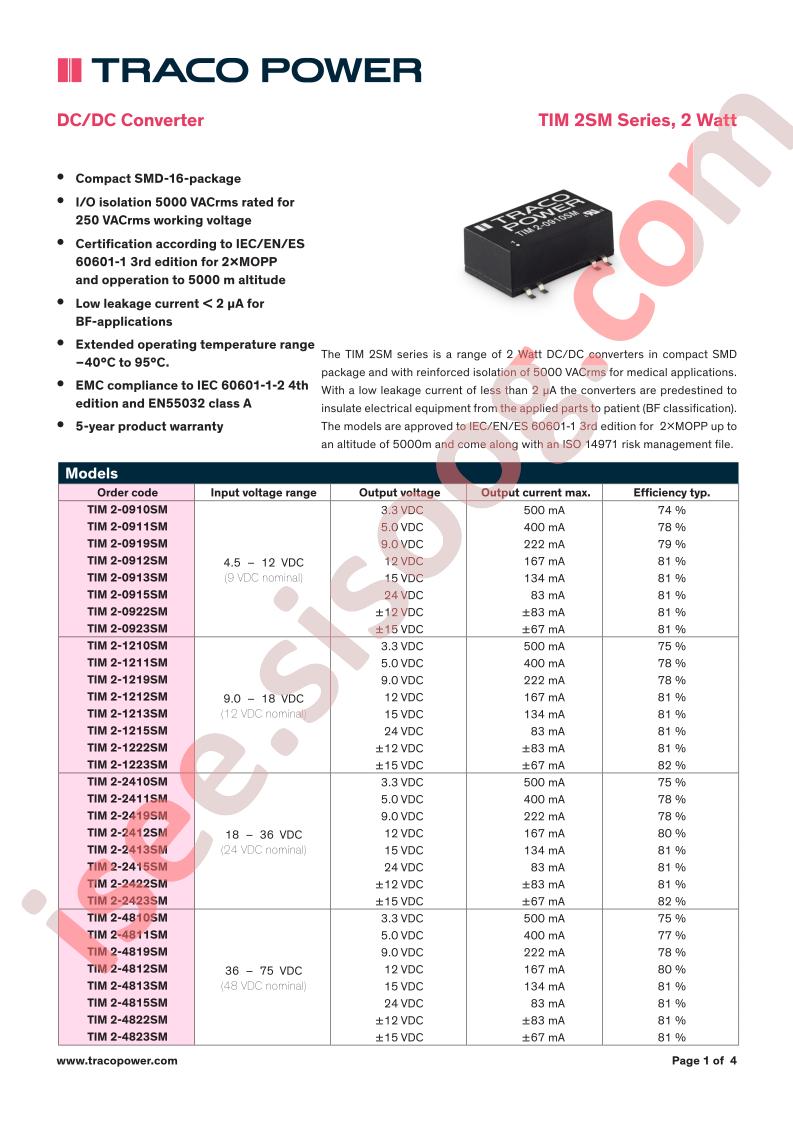 TIM2-2422SM