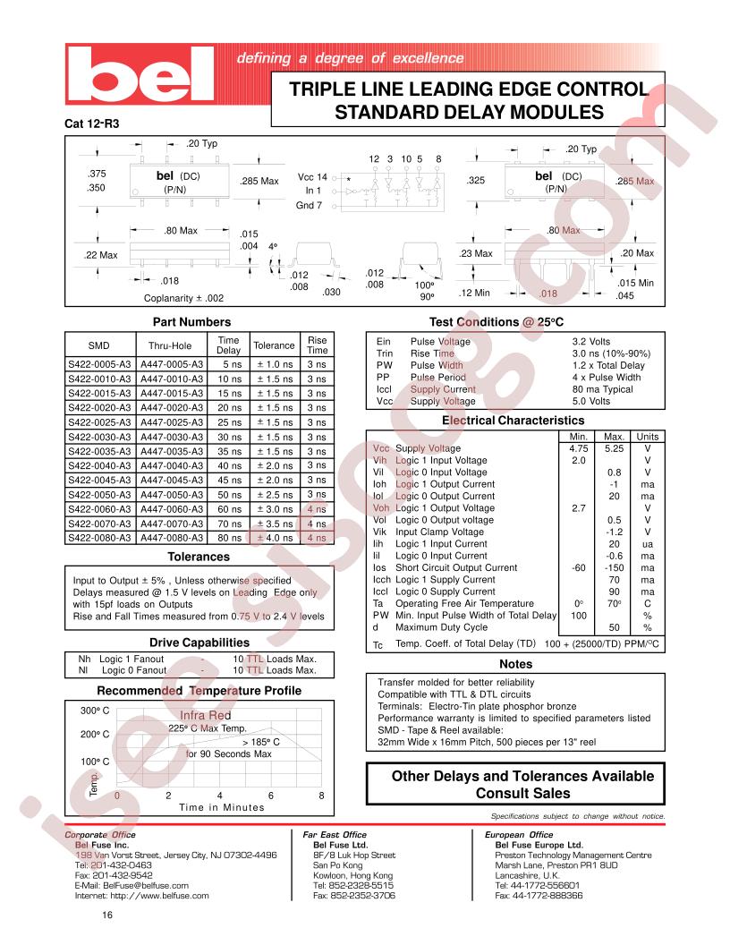 S422-0025-A3