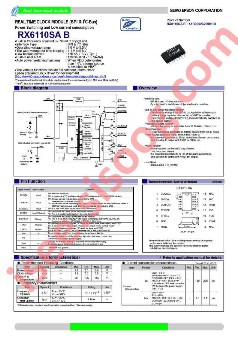 RX6110SAB