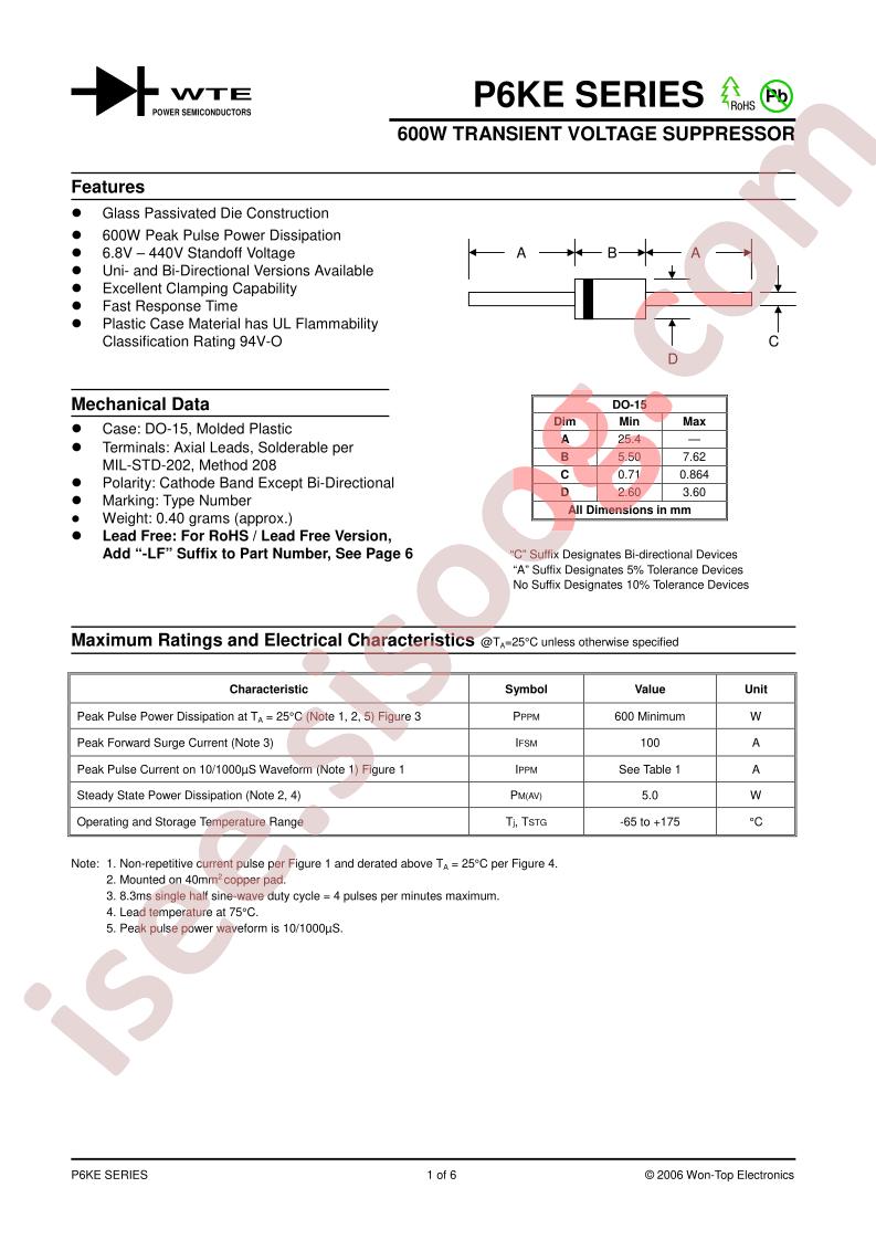 P6KE300CA-T3