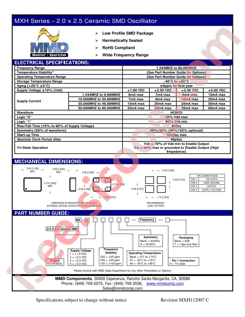 MXH1100AH