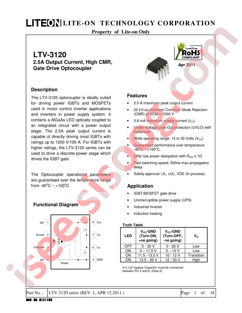 LTV-3120S-TA1