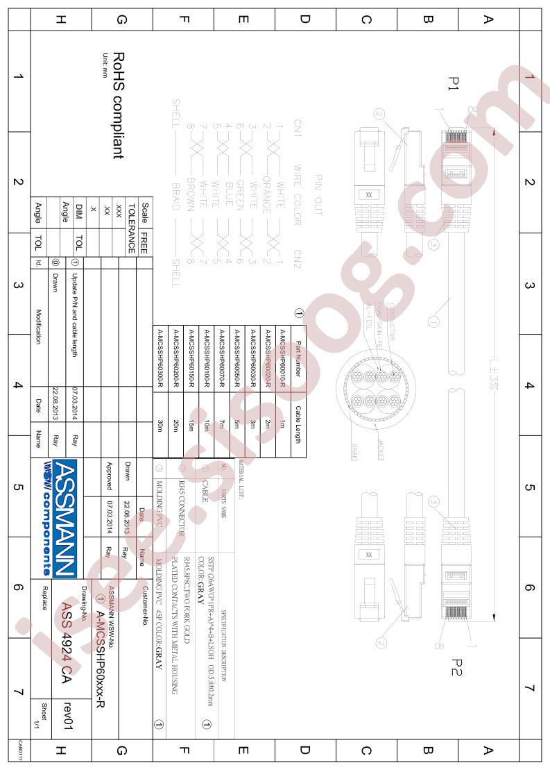 A-MCSSHP60150-R