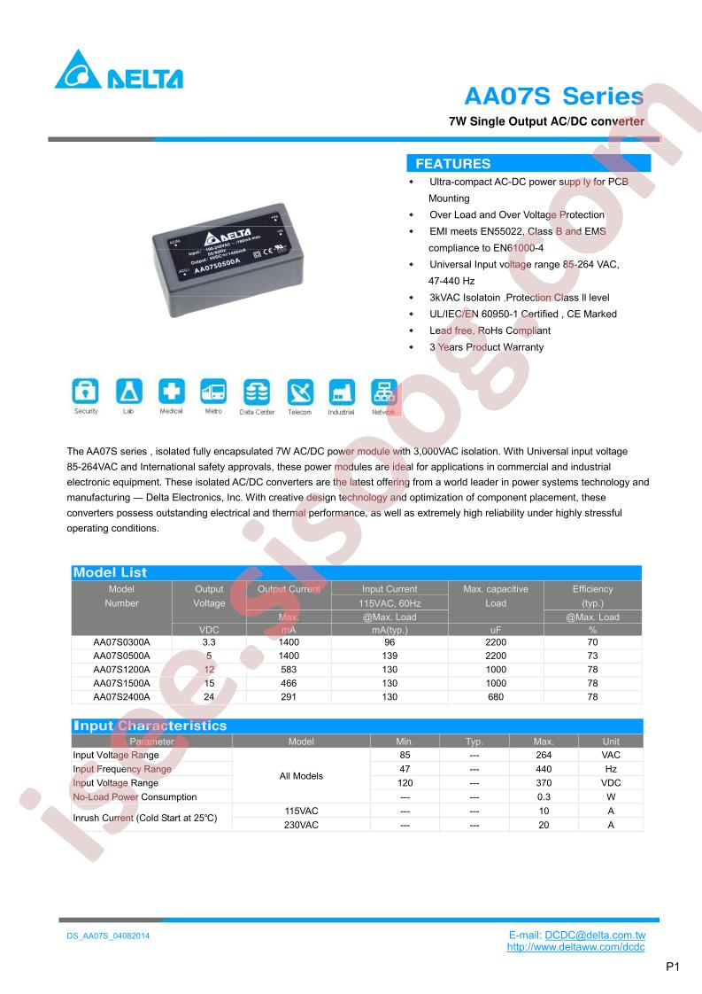 AA07S0300A