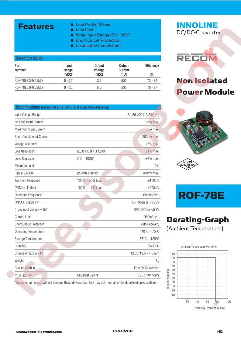 ROF-78E3.3-0.5SMD