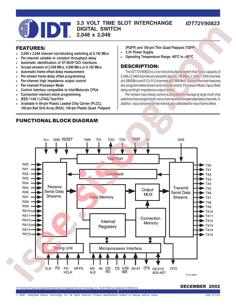 IDT72V90823