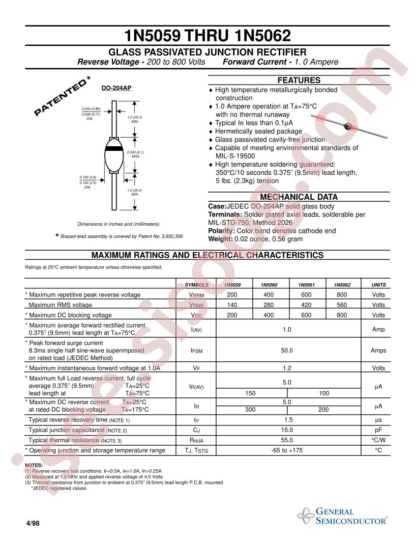 1N5059